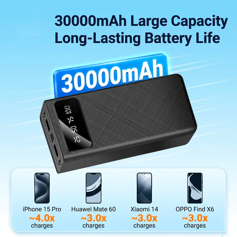 30,000mAh with 4 adapters (2xUSB) Smart Safe / Power Bank - Image 3